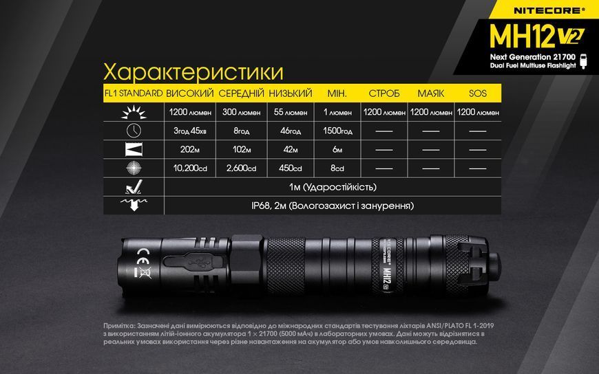 Ліхтар Nitecore MH12 V2 (Сree XP-L2 V6, 1200 люмен, 7 режимів, 1х21700, 1х18650, USB Type-C) MH12 V2 фото