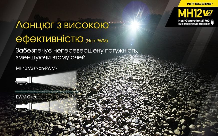 Ліхтар Nitecore MH12 V2 (Сree XP-L2 V6, 1200 люмен, 7 режимів, 1х21700, 1х18650, USB Type-C) MH12 V2 фото