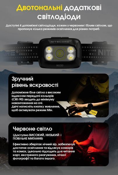Ліхтар налобний Nitecore NU30 2024 (500 люмен, 3 режими, IP68, USB-С), чорний NU30 NEW 2024 фото