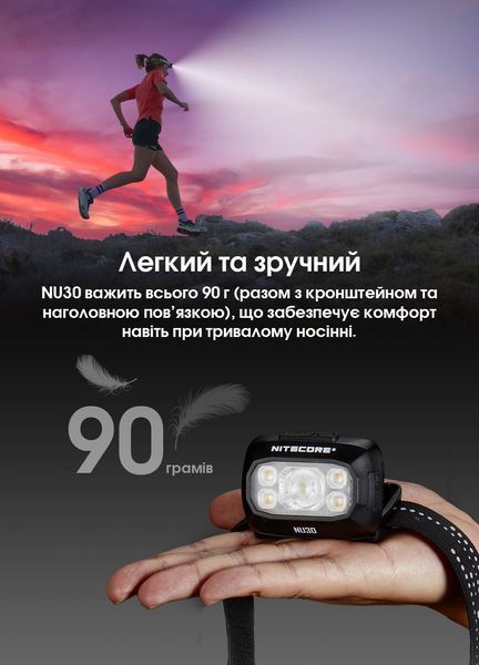 Ліхтар налобний Nitecore NU30 2024 (500 люмен, 3 режими, IP68, USB-С), чорний NU30 NEW 2024 фото