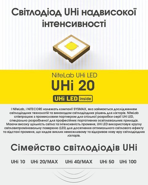 Ліхтар Nitecore MT1C Pro (UHi 20 LED, 1100 люмен, 2 режими, 1x18350, 1xCR123) MT1C Pro фото