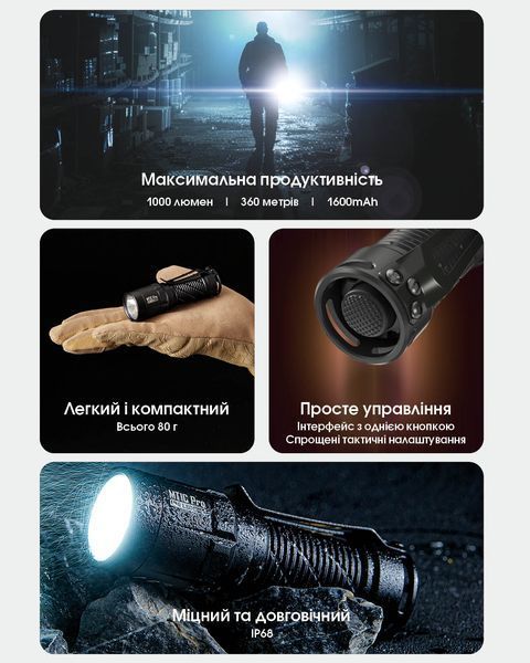 Ліхтар Nitecore MT1C Pro (UHi 20 LED, 1100 люмен, 2 режими, 1x18350, 1xCR123) MT1C Pro фото