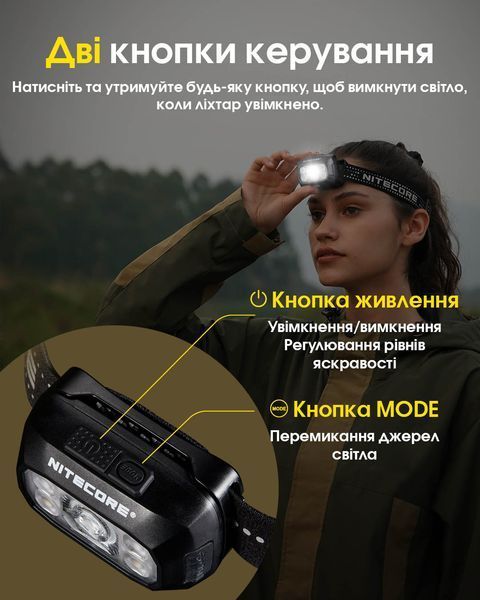 Ліхтар налобний Nitecore NU30 2024 (500 люмен, 3 режими, IP68, USB-С), чорний NU30 NEW 2024 фото