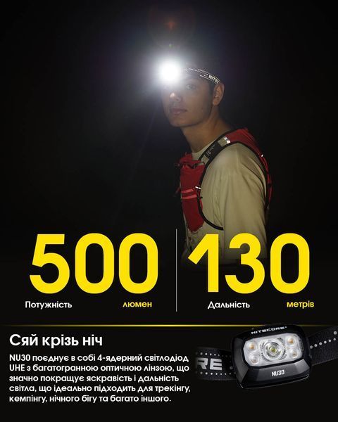 Ліхтар налобний Nitecore NU30 2024 (500 люмен, 3 режими, IP68, USB-С), чорний NU30 NEW 2024 фото