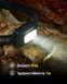 Ліхтар налобний Nitecore NU30 2024 (500 люмен, 3 режими, IP68, USB-С), чорний NU30 NEW 2024 фото 18