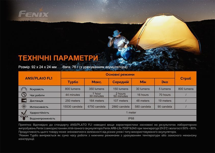 Ліхтар ручний Fenix PD25R PD25R фото