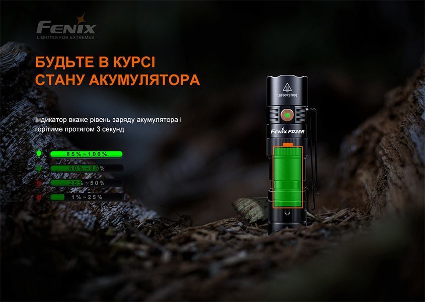 Ліхтар ручний Fenix PD25R PD25R фото