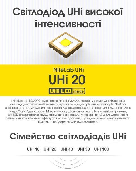 Ліхтар Nitecore MT2A Pro (UHi 20 LED, 1000 люмен, 3 режими, 2xAA, 1xNL1416R) MT2A Pro фото