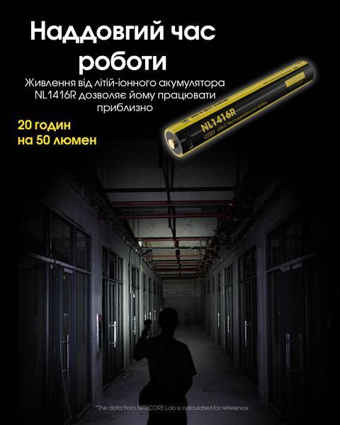 Ліхтар Nitecore MT2A Pro (UHi 20 LED, 1000 люмен, 3 режими, 2xAA, 1xNL1416R) MT2A Pro фото