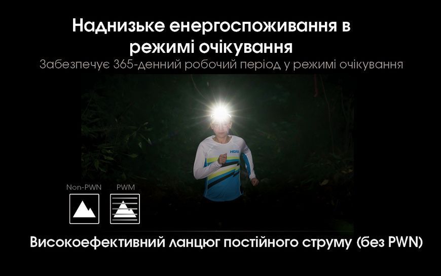 Ліхтар налобний Nitecore NU31 (Білий + Червоний LED, 550 люмен, 9 режимів, USB-C), помаранчевий NU31 фото