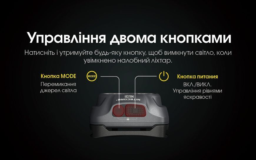 Ліхтар налобний Nitecore NU31 (Білий + Червоний LED, 550 люмен, 9 режимів, USB-C), помаранчевий NU31 фото