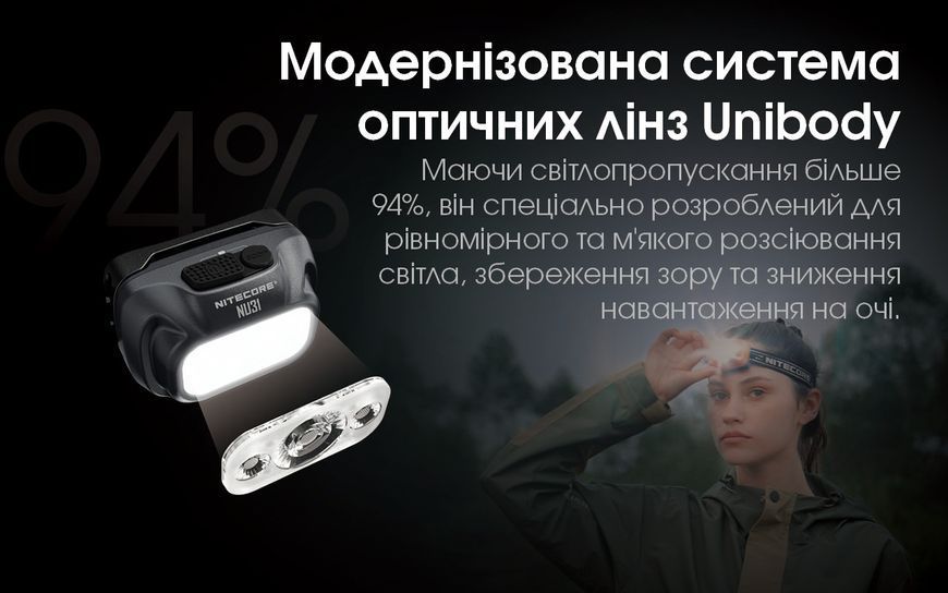 Ліхтар налобний Nitecore NU31 (Білий + Червоний LED, 550 люмен, 9 режимів, USB-C), помаранчевий NU31 фото